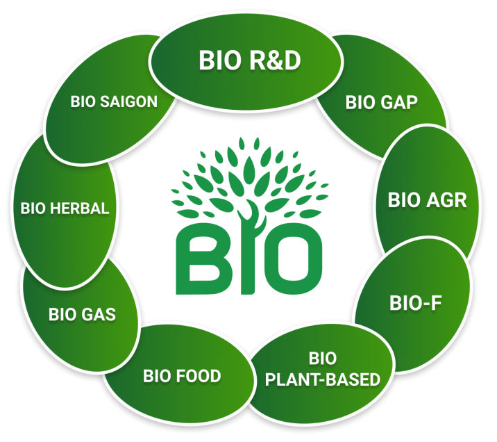 Khách Hàng Tin Tưởng 